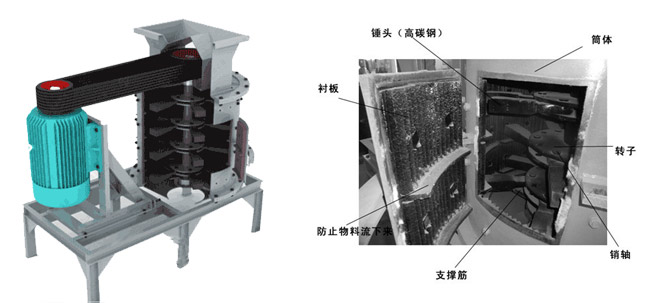 立軸復合破碎機結構圖