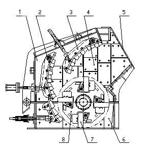 反擊式破碎機結構PF反擊式破碎機組成反擊式破碎機