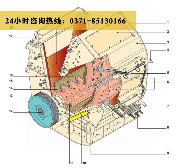 歐版反擊破碎機結構圖歐版反擊破碎機組成