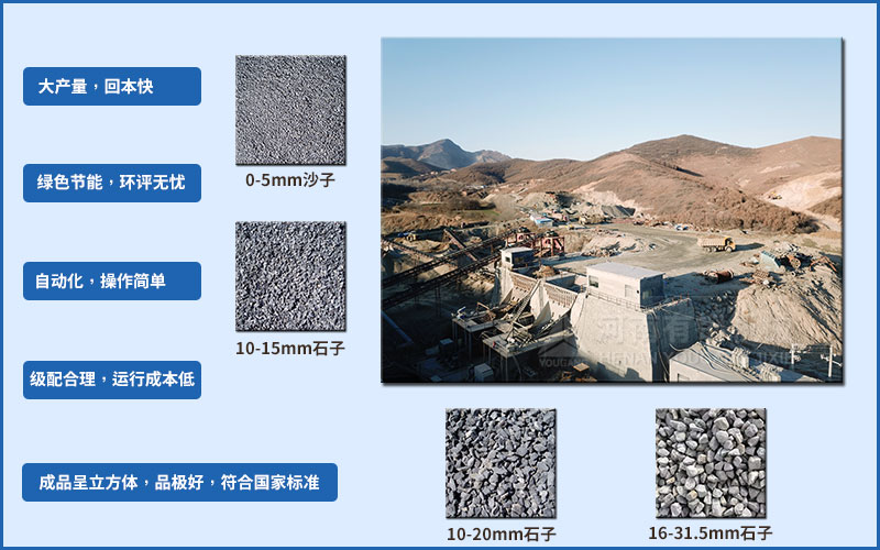 碎石粉沙機