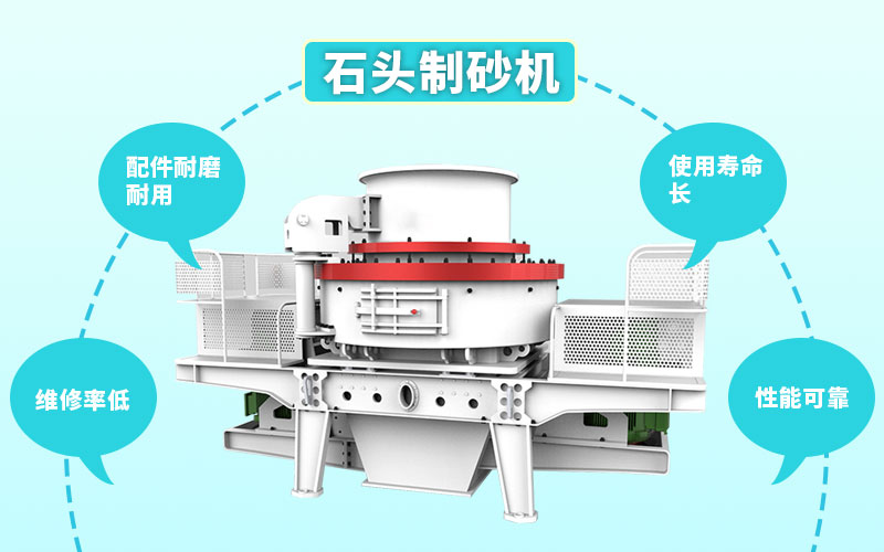 沖擊式粉碎機